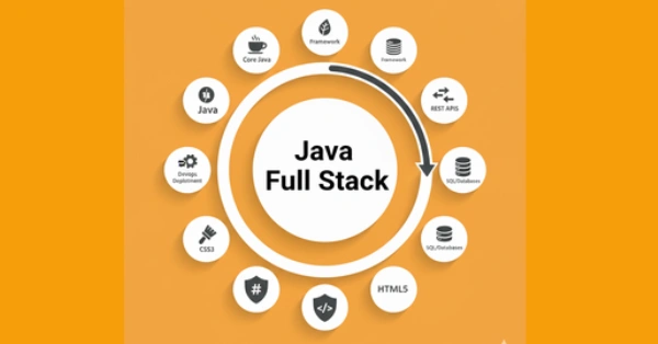How Real Projects Elevate a Java Full Stack Developer Course