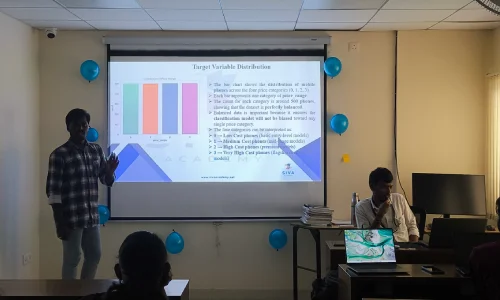 EDA Project Presentation at Siva Academy